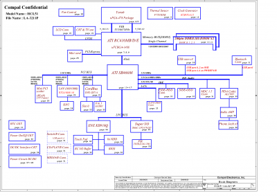 scheme-aspire3650_travelmate2450_hcl51_grapevine2 mb la-3211p schematics_v10_1.png