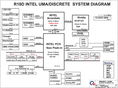 Quanta R18D.png