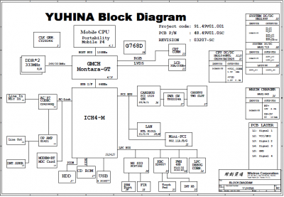 Yuhina.png