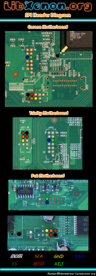 spi_header_diagram.png